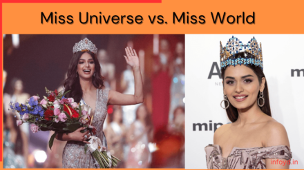 is there a difference between miss world and miss universe